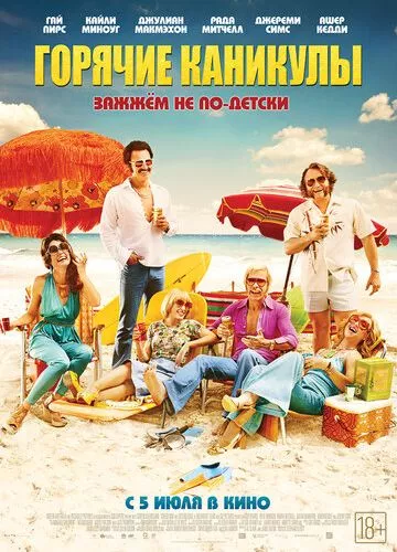 Гарячі канікули (2017)